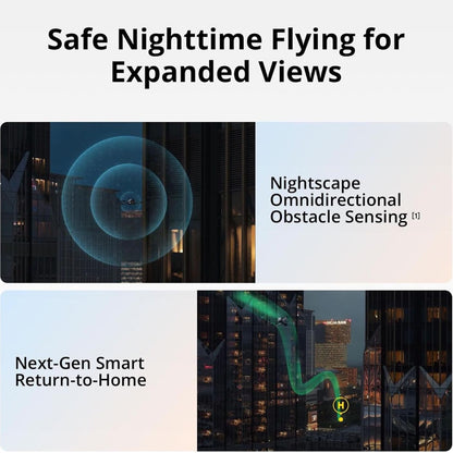 E99 Dual 4K Drone Camera with Smart RC & 92 Min Flight | طائرة Air 3 بكاميرتين 4 K وريموت ذكي و92 دقيقة طيران