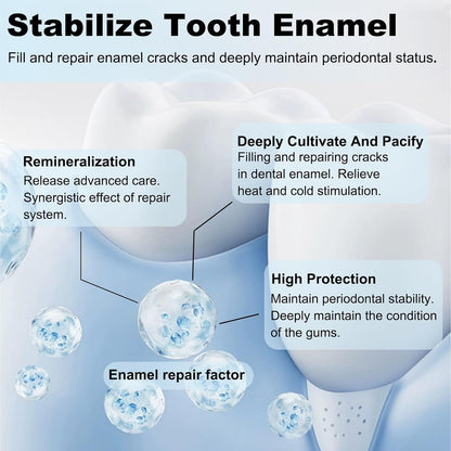 7.5% Hydroxyapatite Recovery + Toothpaste