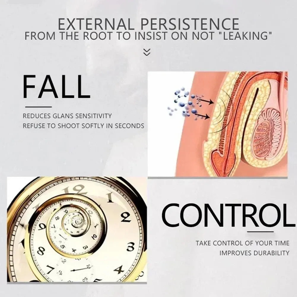 Last Day 50% OFF🔥 JJ Men's Spray