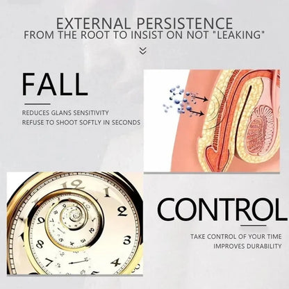 Last Day 50% OFF🔥 JJ Men's Spray